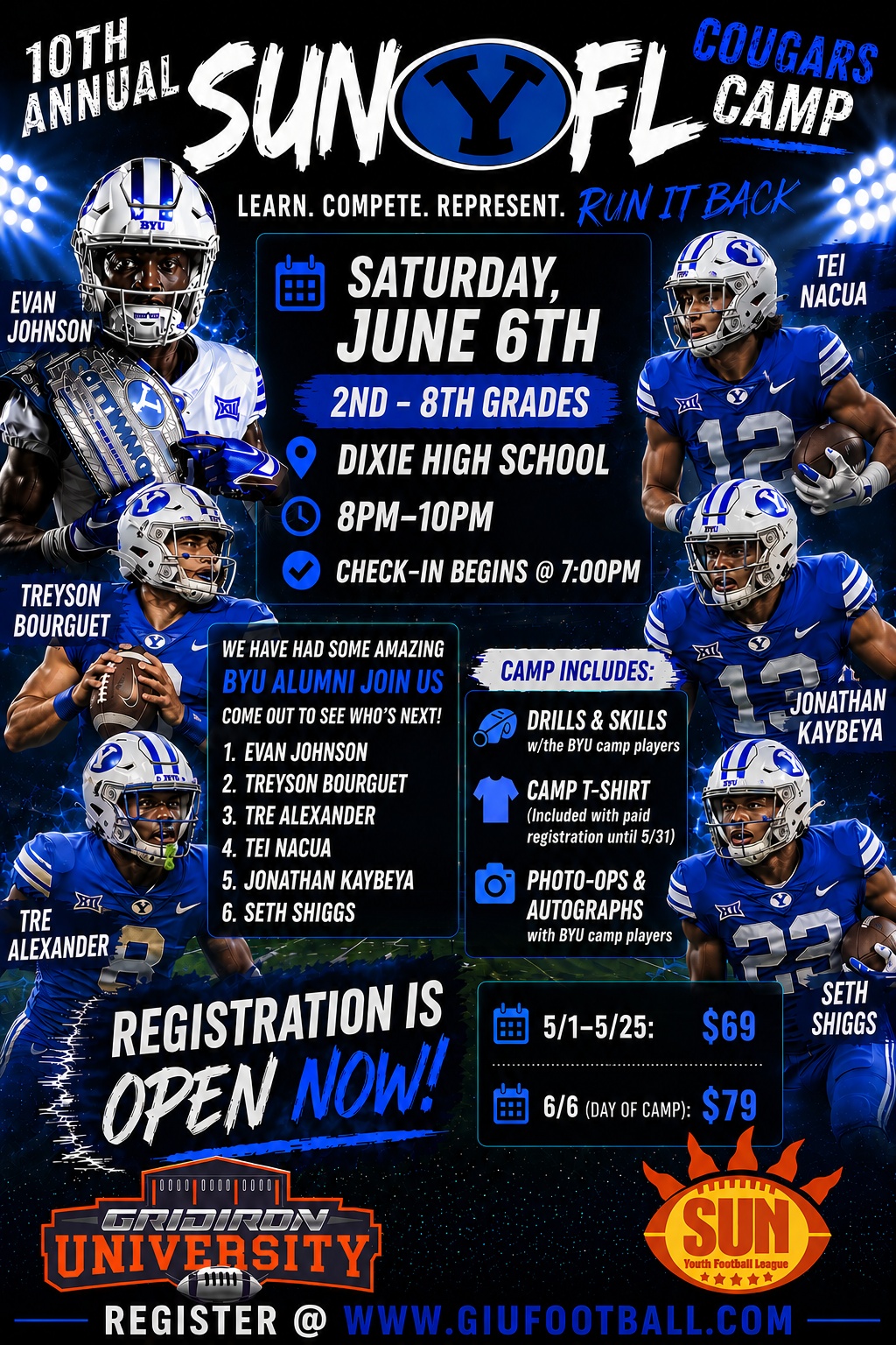 SUNYFL_Camp_Grades_Update