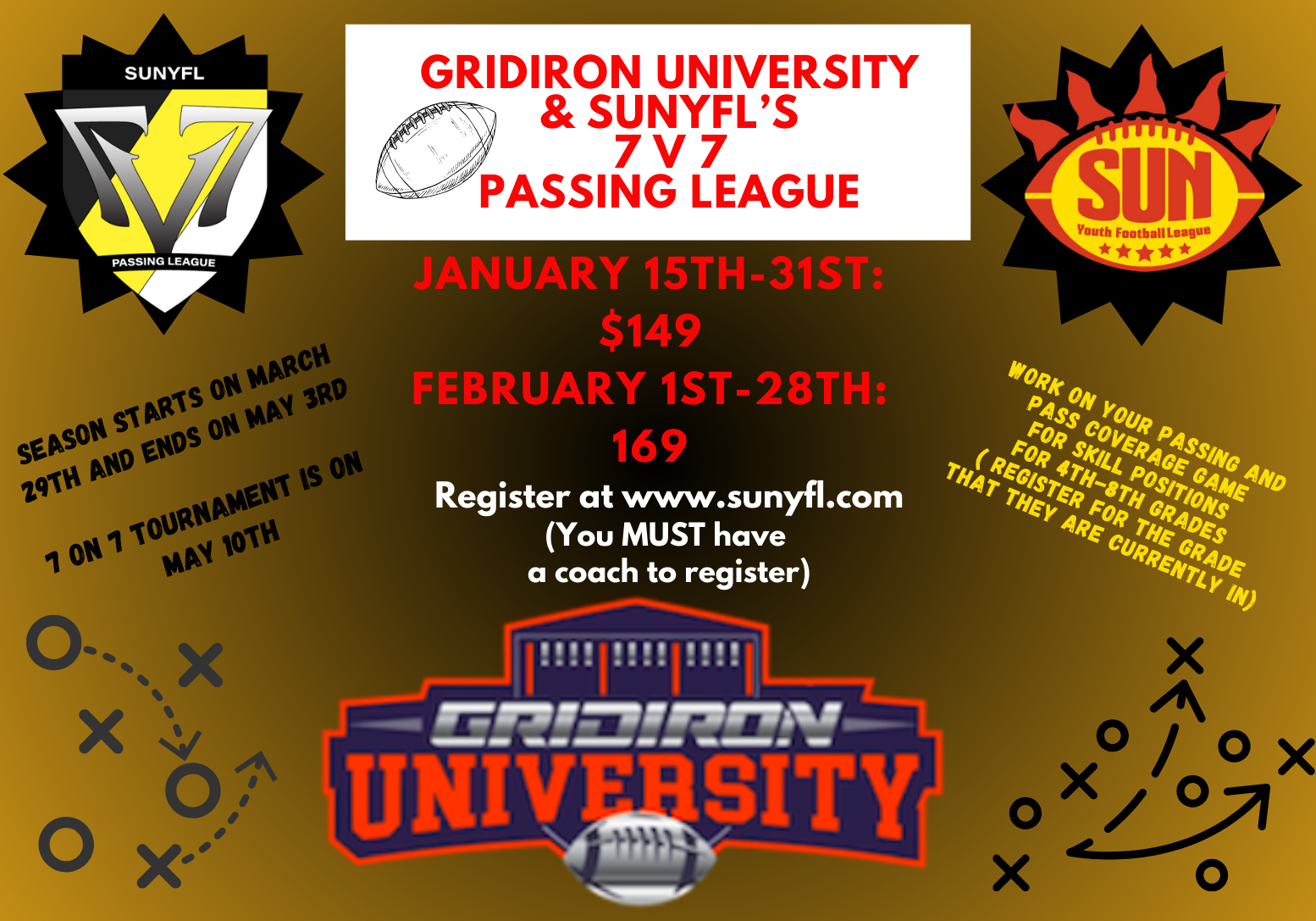 7 on 7 Web