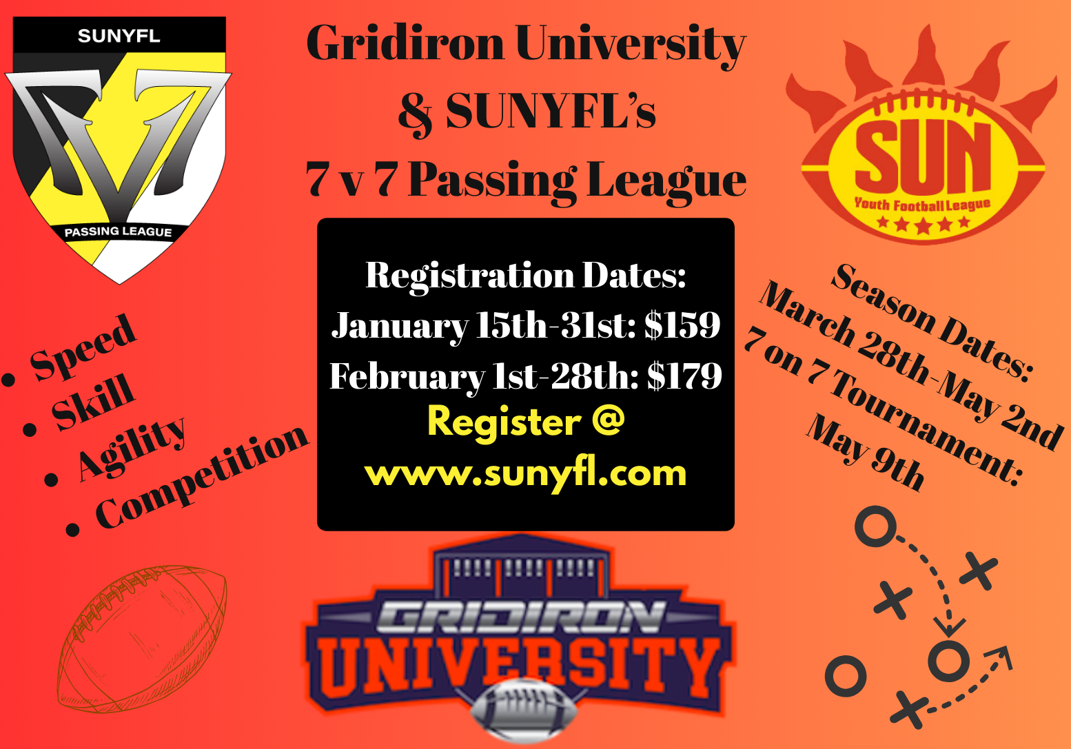 7 v 7 Passing League